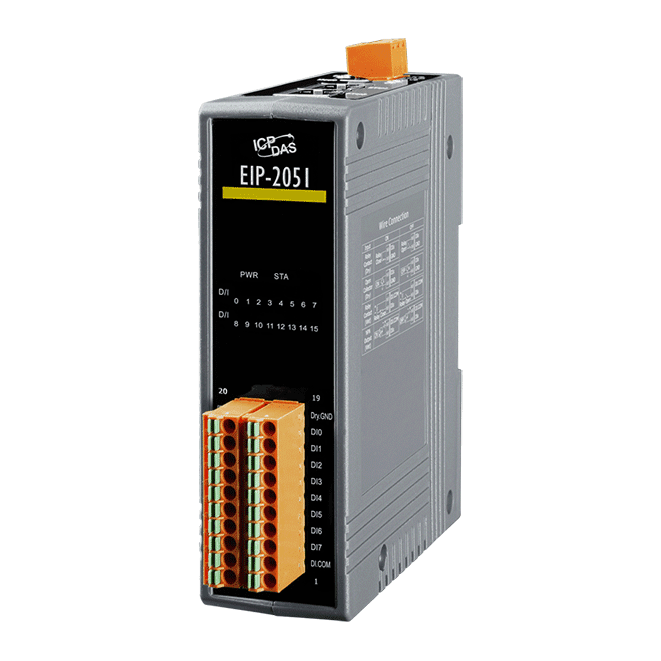 EIP-2051 CR