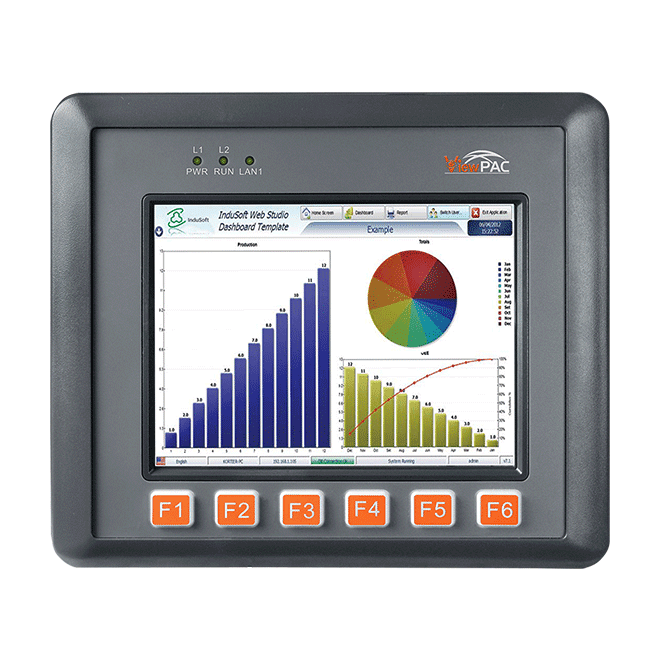 VP-1239-CE7-1500 ViewPAC 5.7-inch InduSoft PAC with 3 I/O Slots