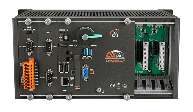 AXP-9251-IoT 2-Slot Windows 10 IoT PAC with Intel Core i5-8365UE
