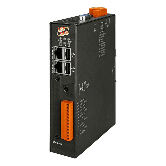 PMC-2241M-iWSN CR