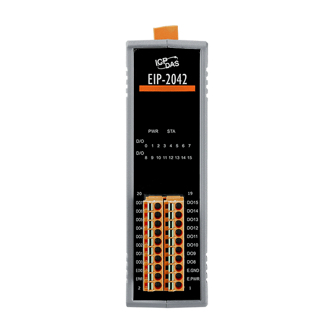 EIP-2042 CR